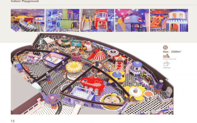 China indoor playground supplier